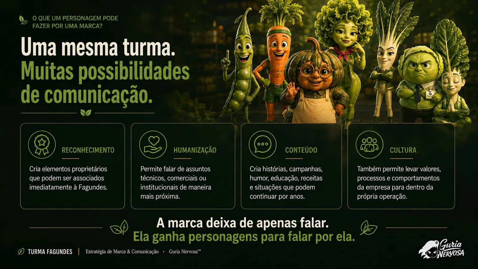 Turma Fagundes apresentando possibilidades de comunicação, conteúdo, cultura e relacionamento